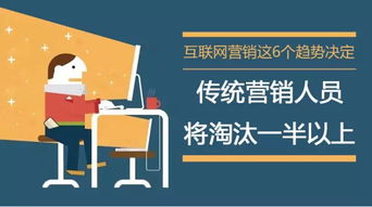 傳統(tǒng)營銷人員面臨淘汰，互聯(lián)網(wǎng)營銷成未來趨勢