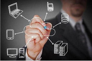 大鹿云市場 打通傳統(tǒng)企業(yè)互聯(lián)網(wǎng)營銷渠道，讓營銷更簡單