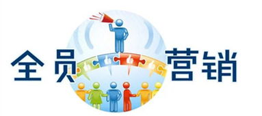 互聯網銷售浪潮下，企業不可忽視的三大戰略機遇