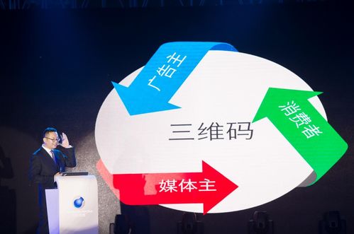 三維碼四大優(yōu)勢 互聯網背景下企業(yè)多元化營銷的利器